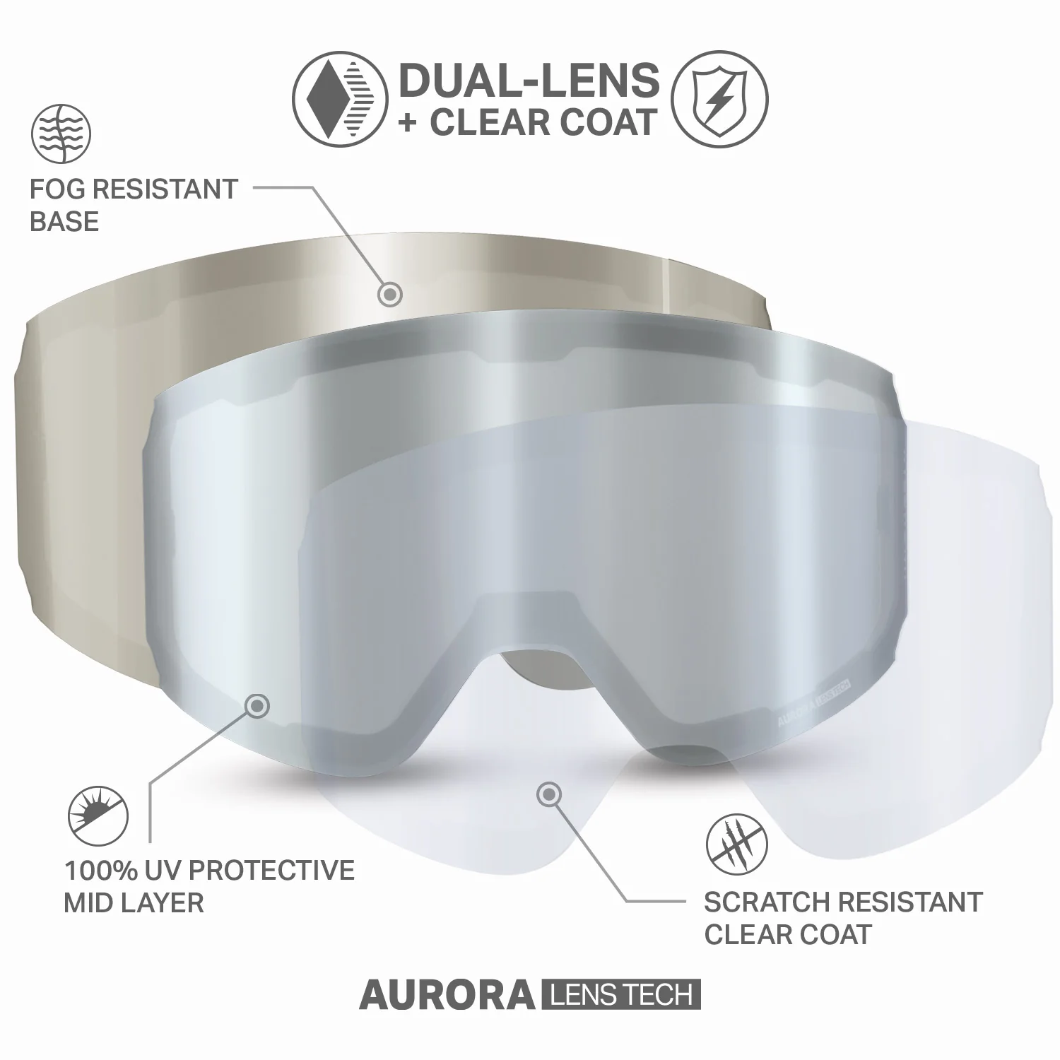 Aurora™ L Extra Lenses OPEN BOX - Image 26