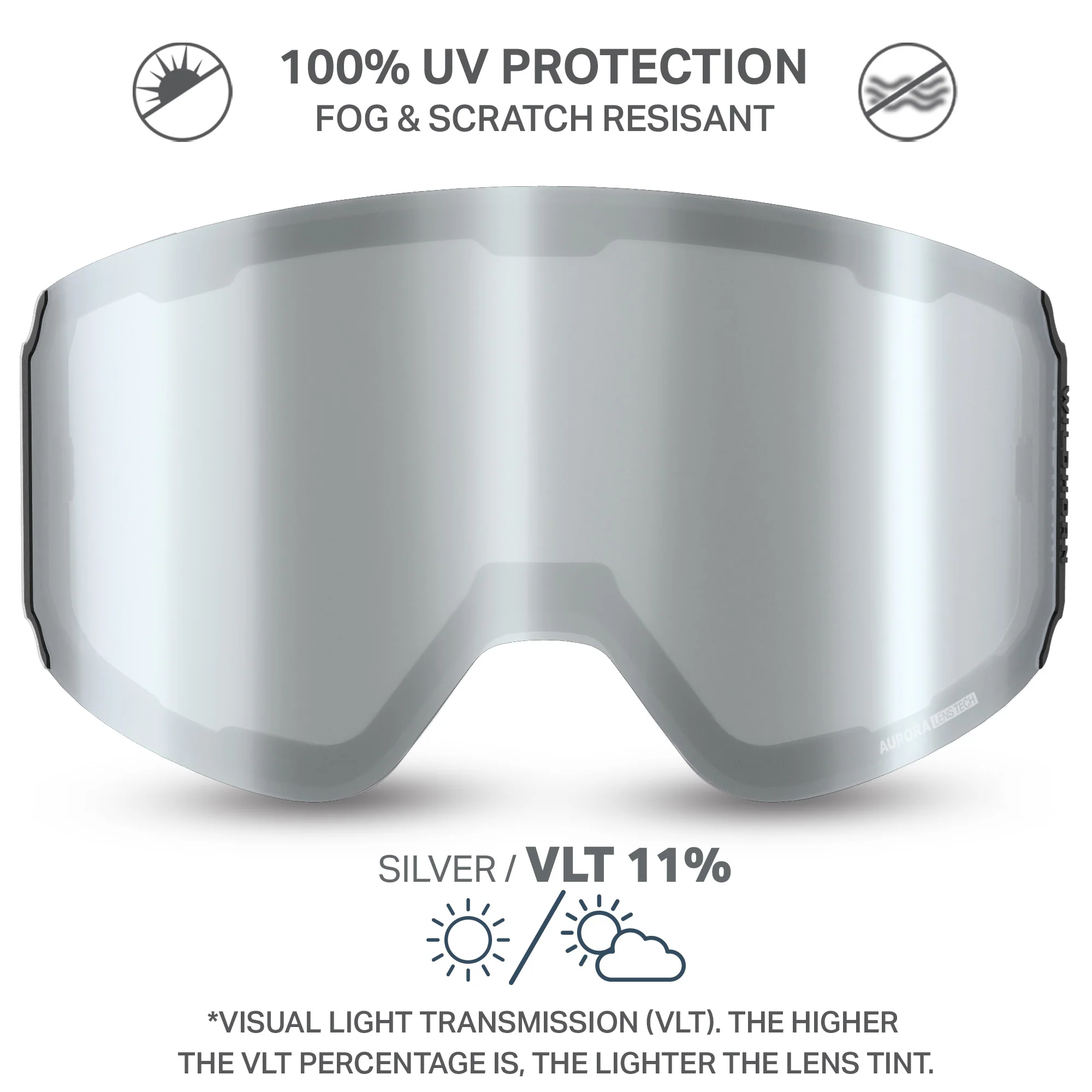 Aurora™ L Extra Lenses OPEN BOX - Image 27