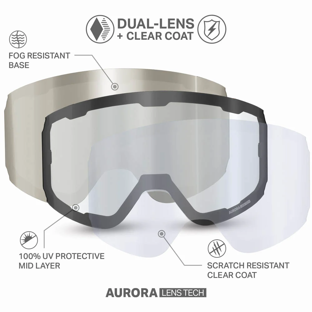 Auroraâ„¢ M Extra Lenses - Image 17