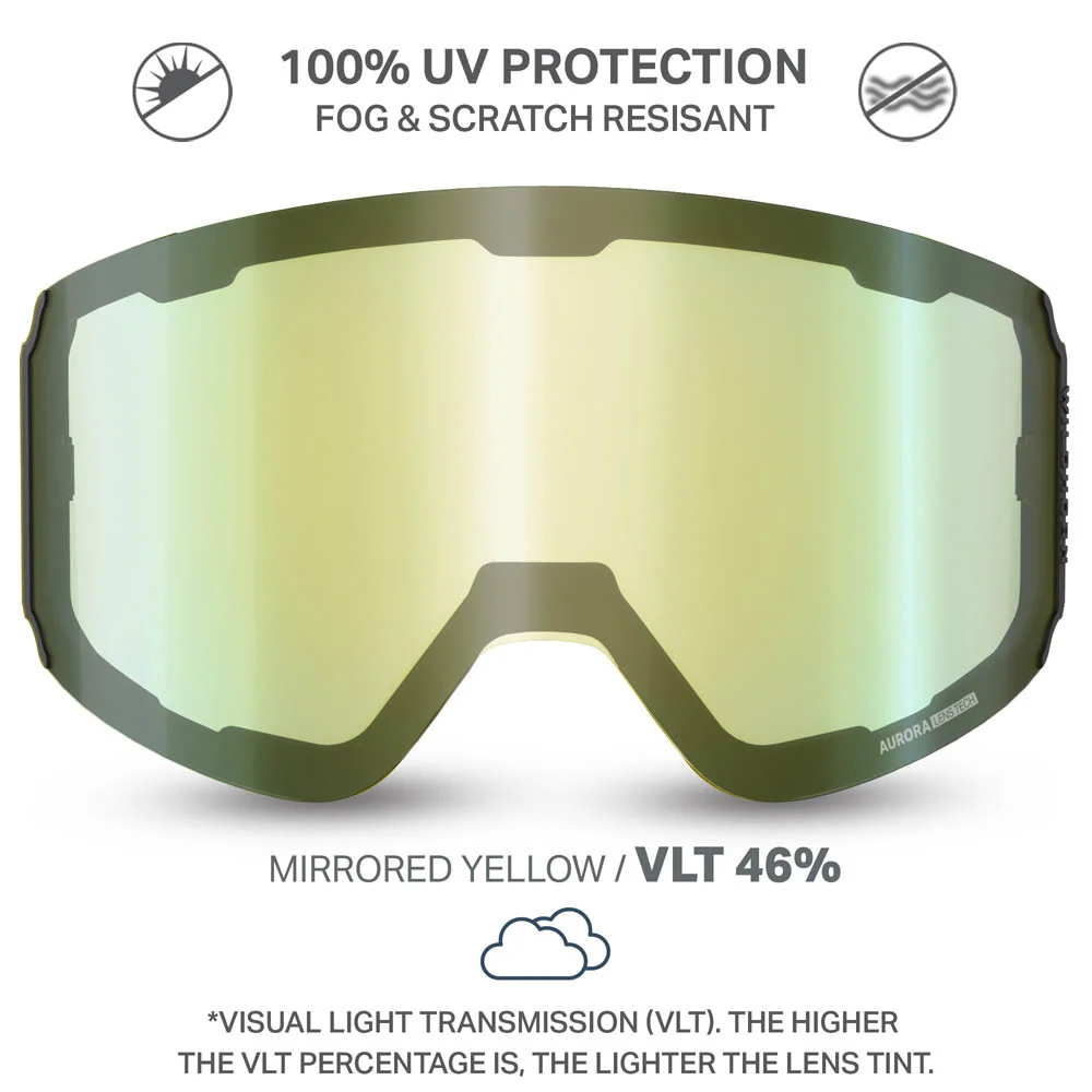 Auroraâ„¢ M Extra Lenses - Image 32