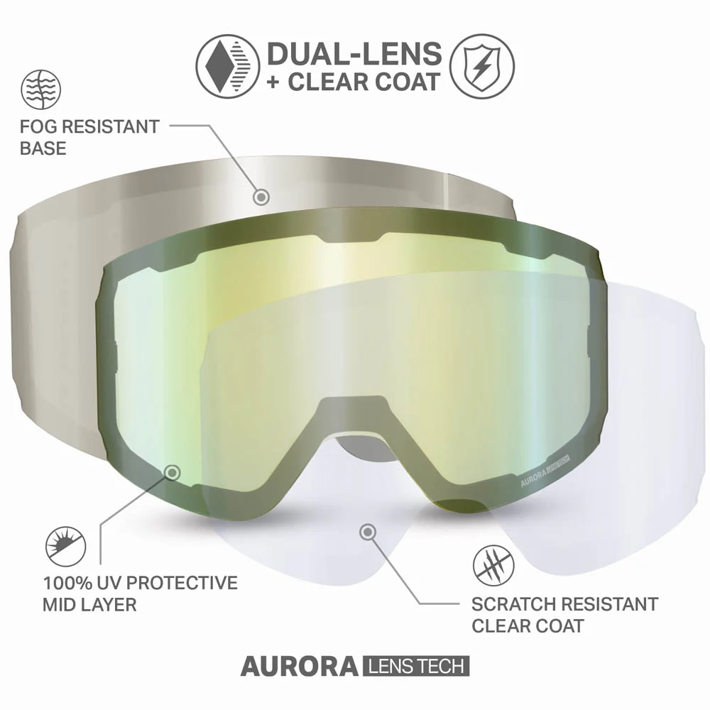 Auroraâ„¢ M Extra Lenses - Image 35