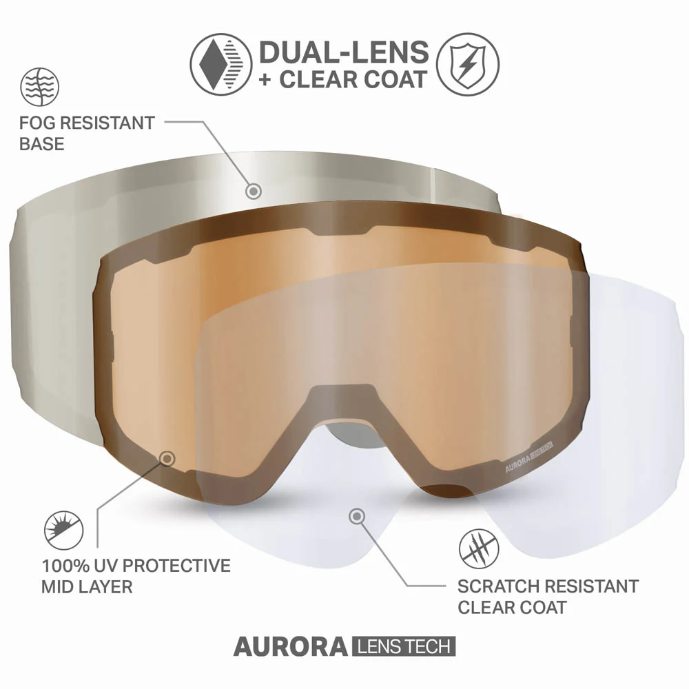 Auroraâ„¢ M Extra Lenses - Image 5