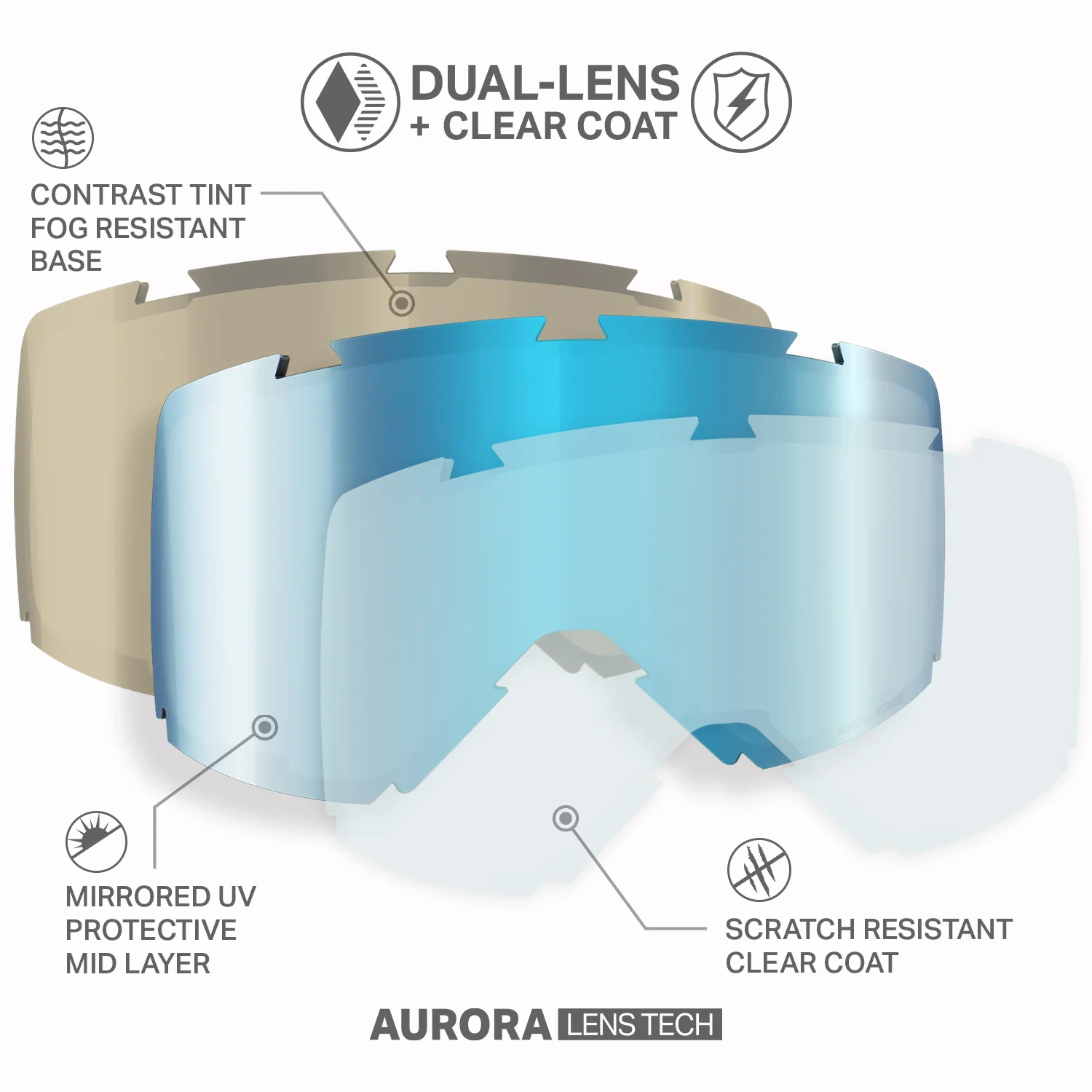 Cristo Ski Goggles V2 - Image 66