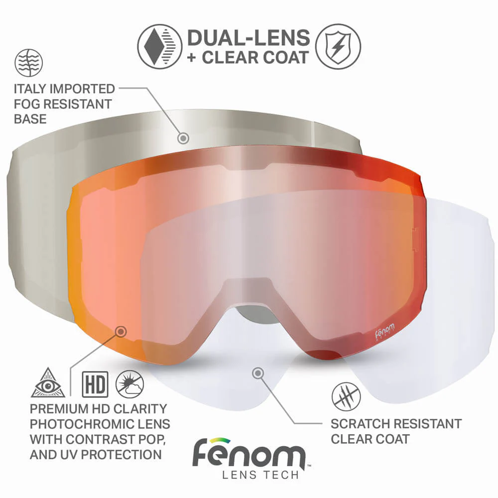 Fenom™ L Photochromic Lenses - Image 5