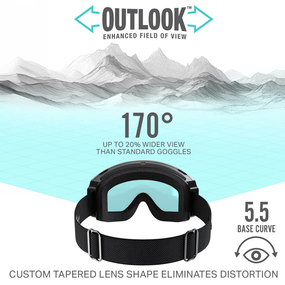 Fenom™ M Low Light Lenses - Image 10