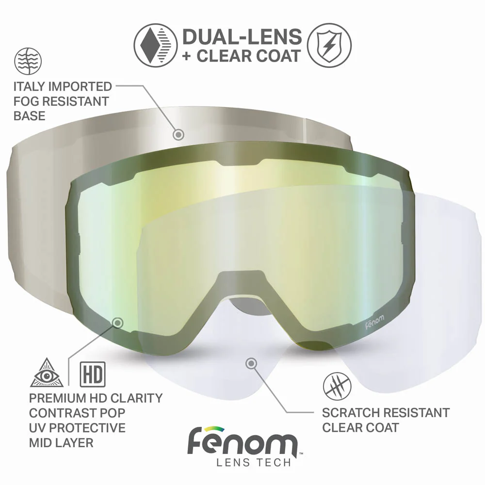 Fenom™ M Low Light Lenses - Image 11