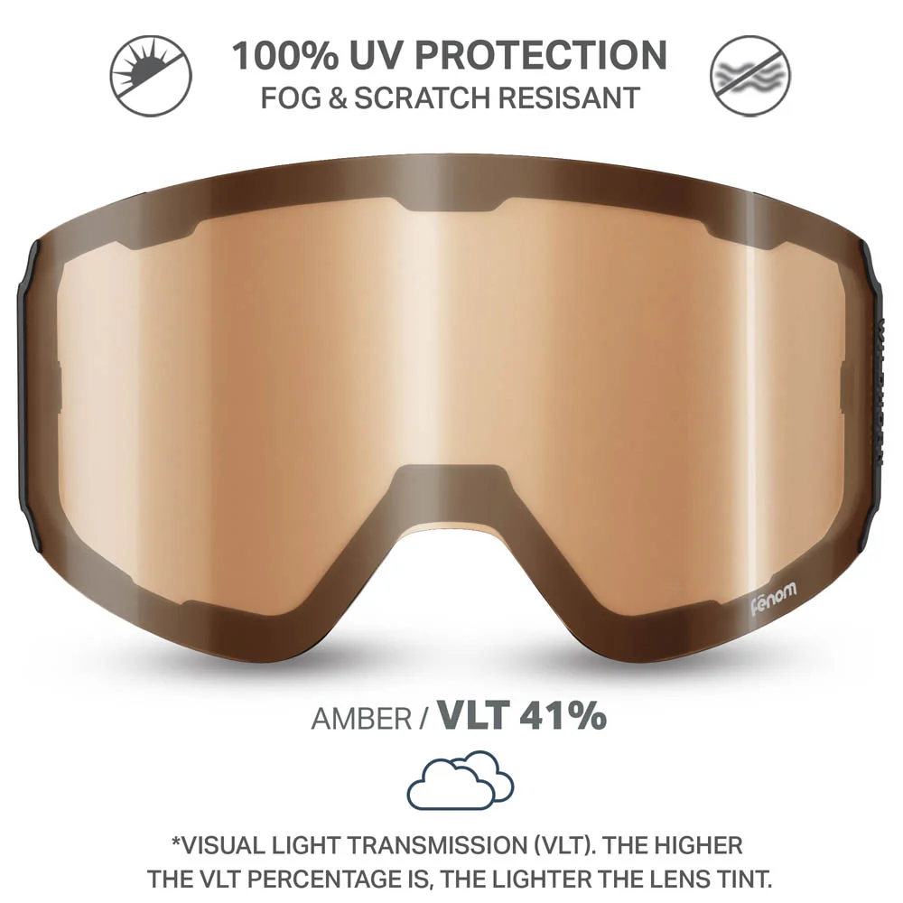 Fenom™ M Low Light Lenses - Image 3