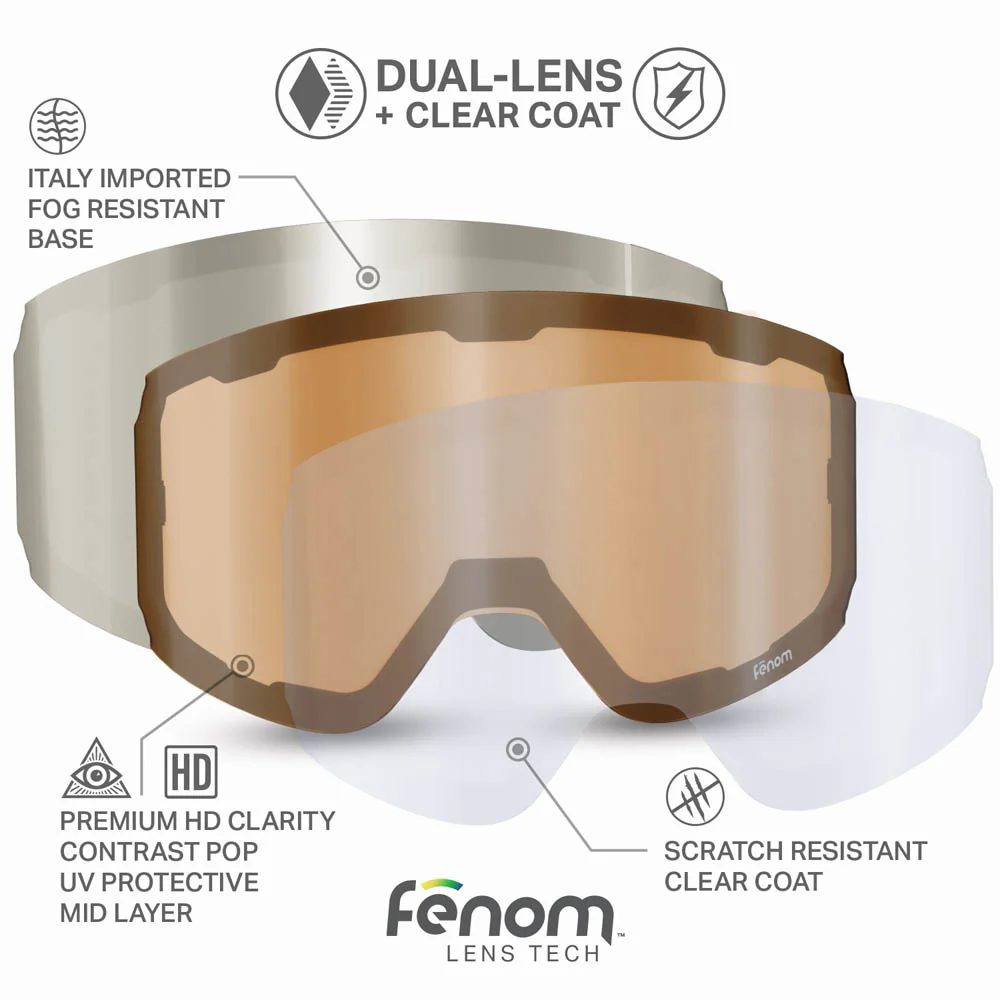 Fenom™ M Low Light Lenses - Image 5