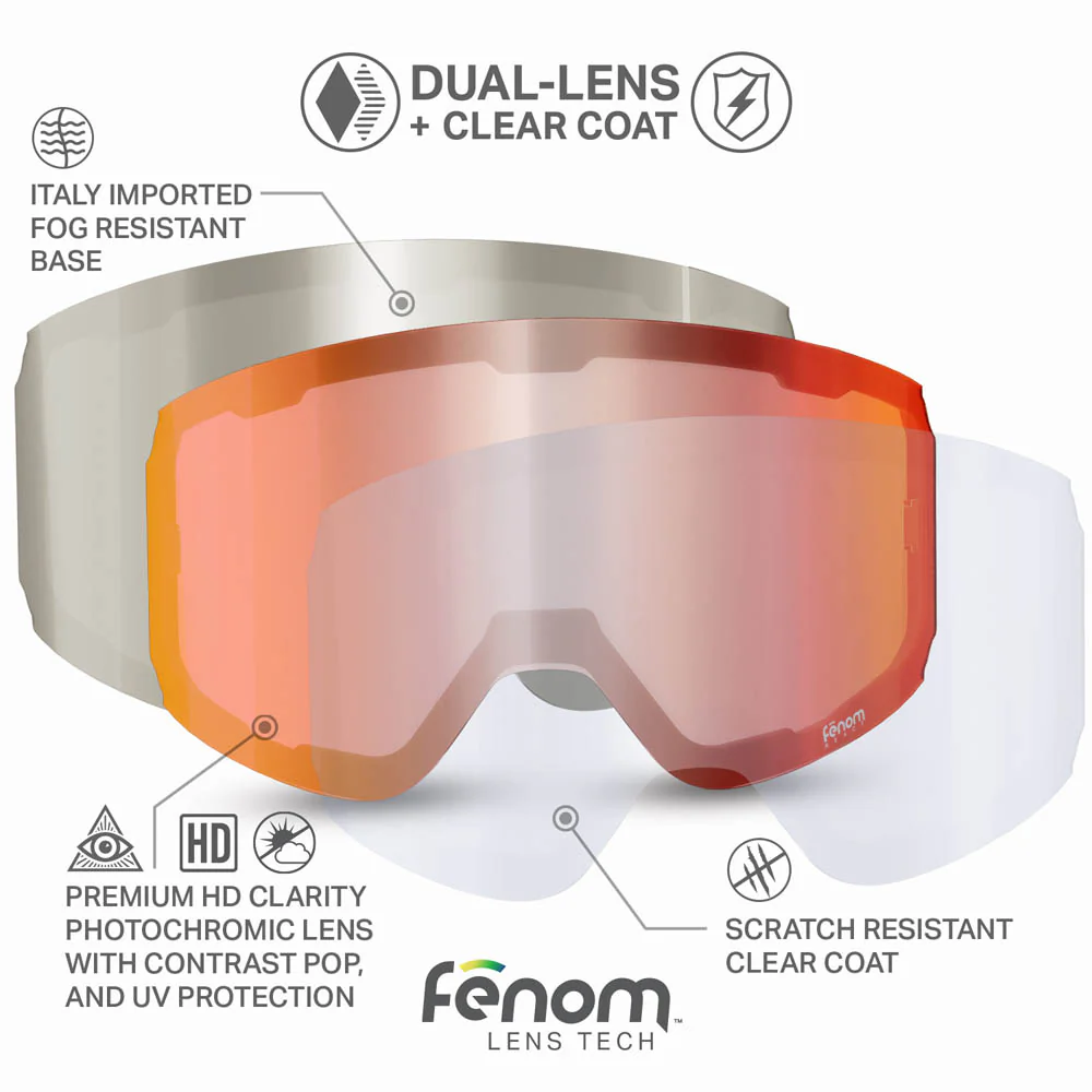 Fenom™ M Photochromic Lenses OPEN BOX - Image 5