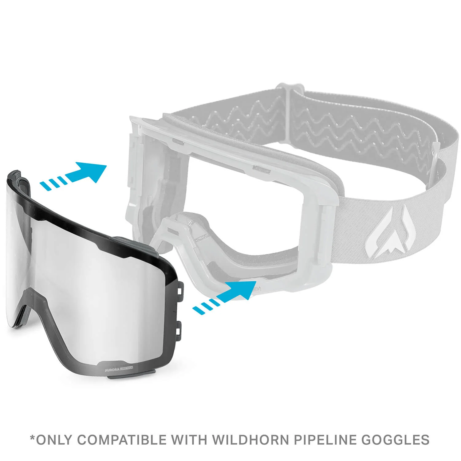 Pipeline Lenses OPEN BOX - Image 11