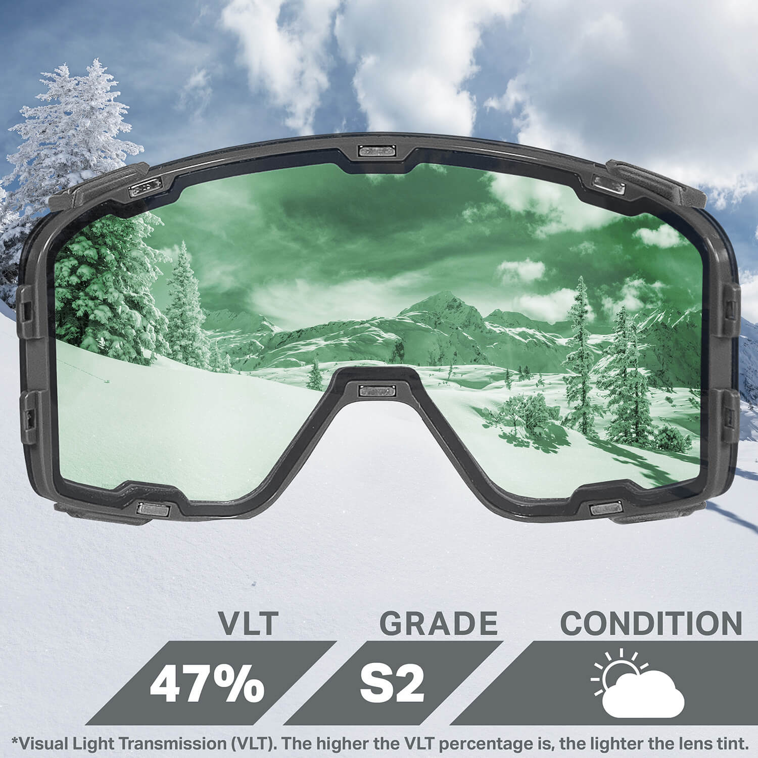 Pipeline Lenses OPEN BOX - Image 15