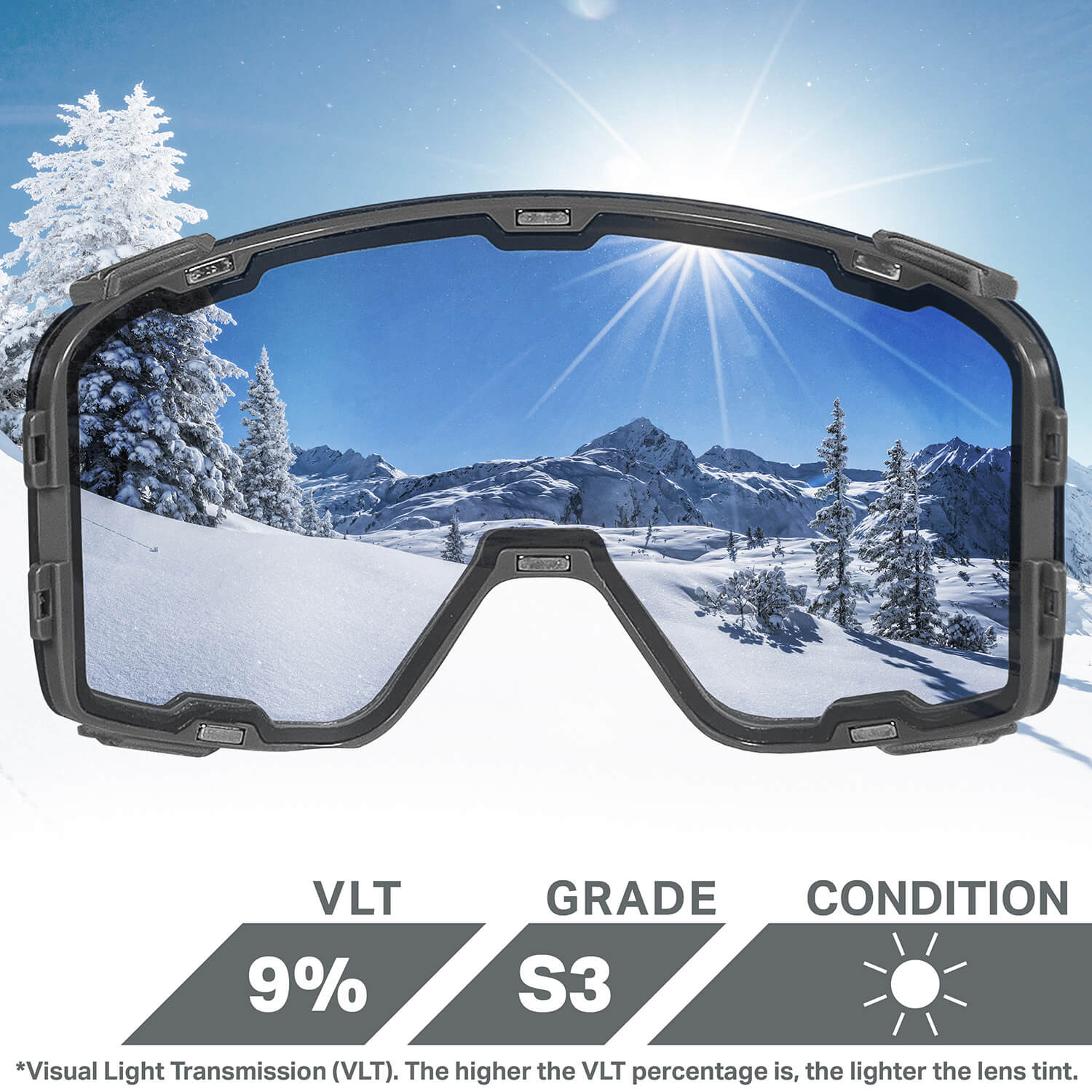 Pipeline Lenses OPEN BOX - Image 21