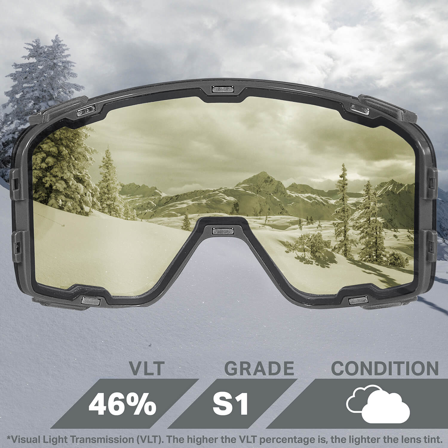 Pipeline Lenses OPEN BOX - Image 24