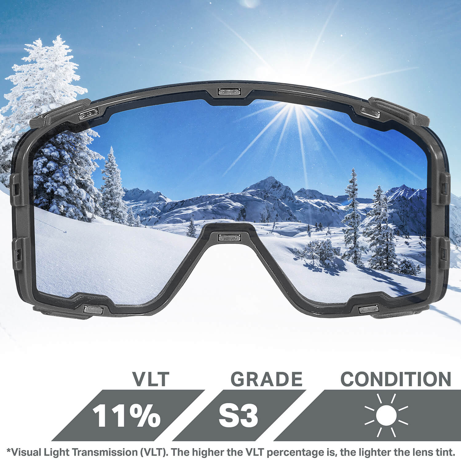 Pipeline Lenses OPEN BOX - Image 30