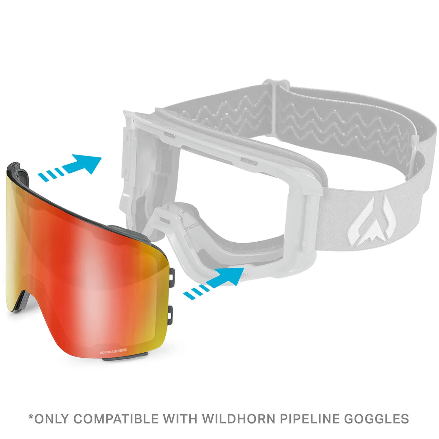 Pipeline Lenses OPEN BOX - Image 8