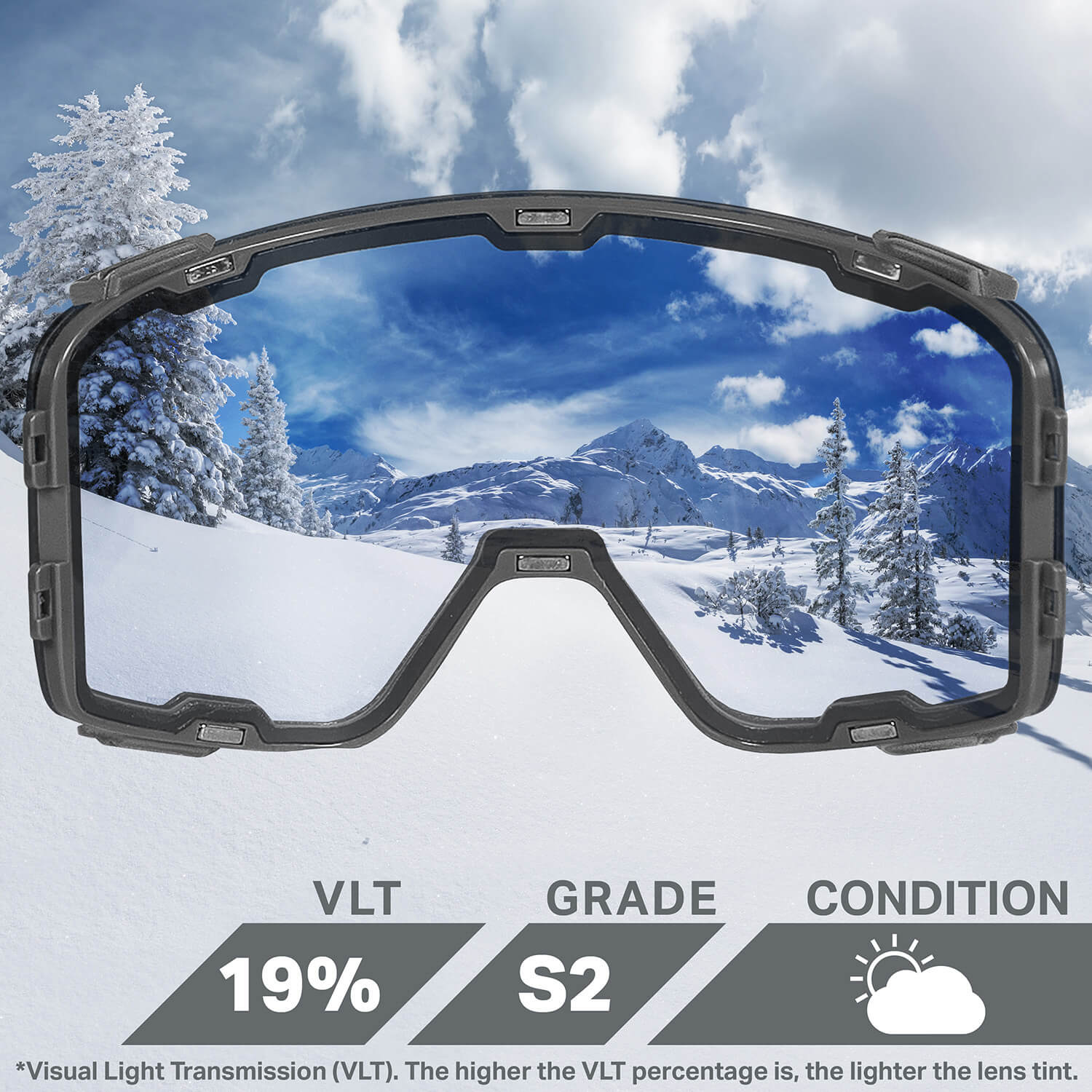 Pipeline Lenses OPEN BOX - Image 9