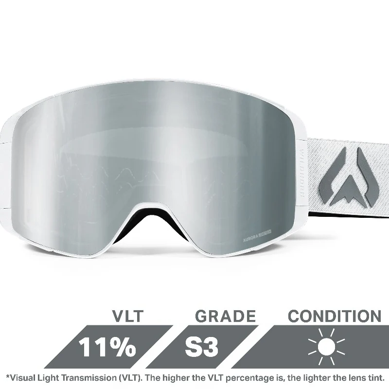 Pipeline Snow Goggles - Image 15