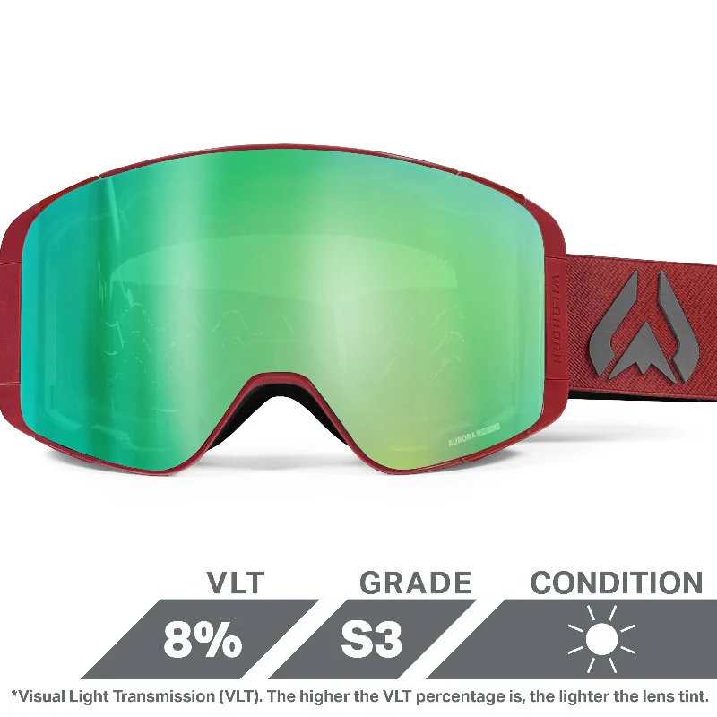 Pipeline Snow Goggles - Image 40