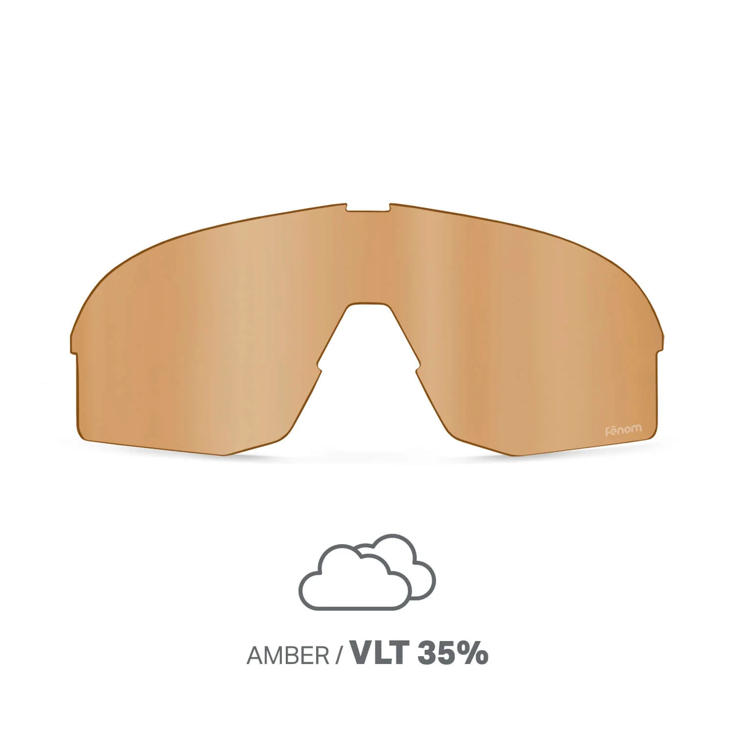 Radke Replacement Lenses - Image 7