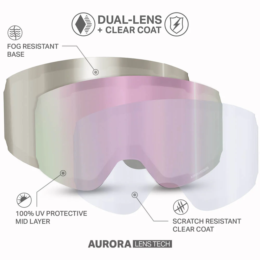 Roca Pro L Cylindrical Snow Goggle - Image 16