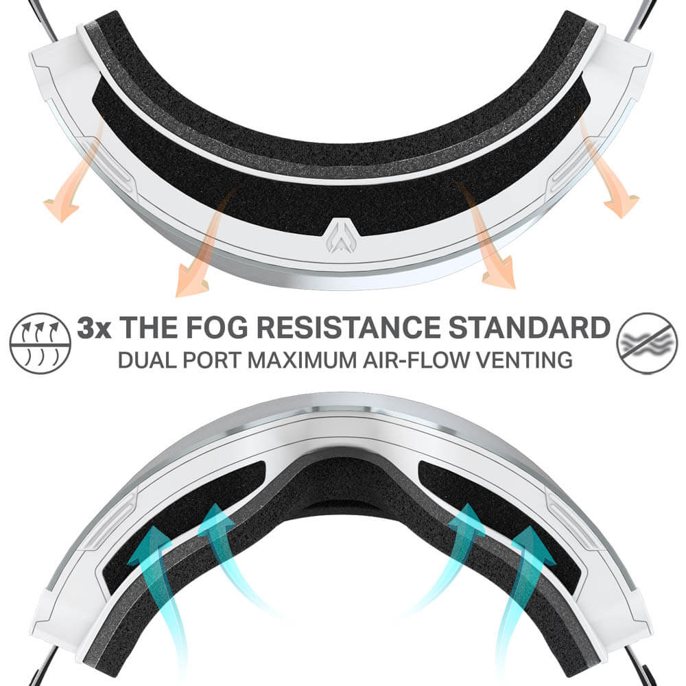 Roca Pro L Cylindrical Snow Goggle - Image 23