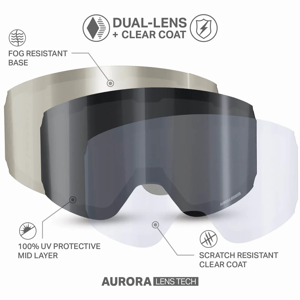 Roca Pro L Cylindrical Snow Goggle - Image 32