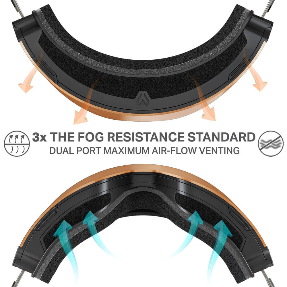 Roca Pro L Cylindrical Snow Goggle - Image 39