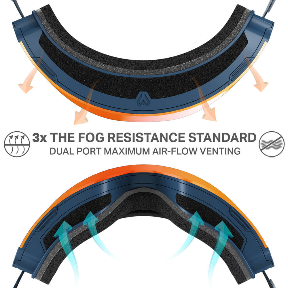 Roca Pro L Cylindrical Snow Goggle - Image 47