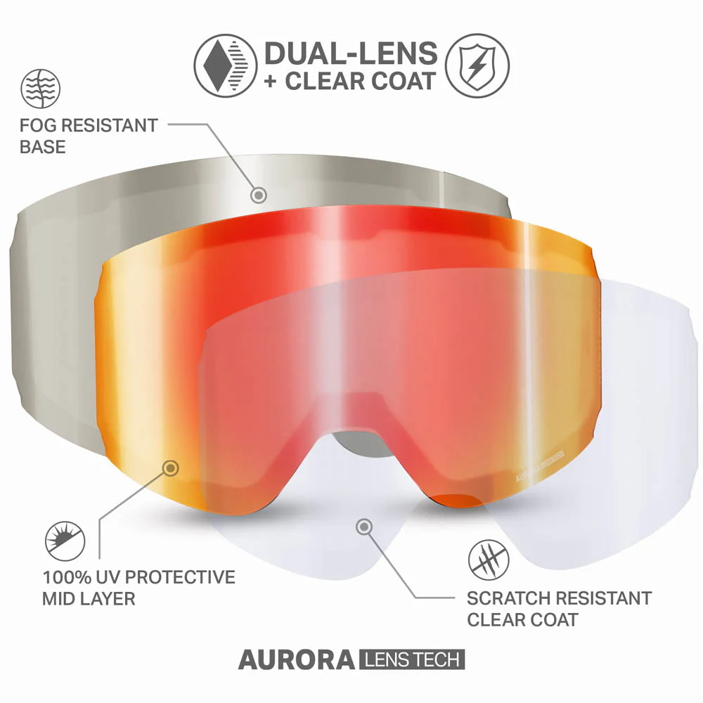 Roca Pro L Cylindrical Snow Goggle - Image 48