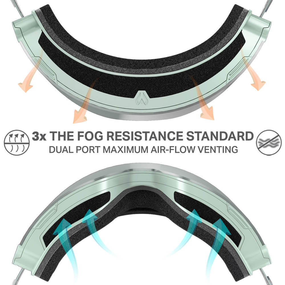 Roca Pro L Cylindrical Snow Goggle - Image 55
