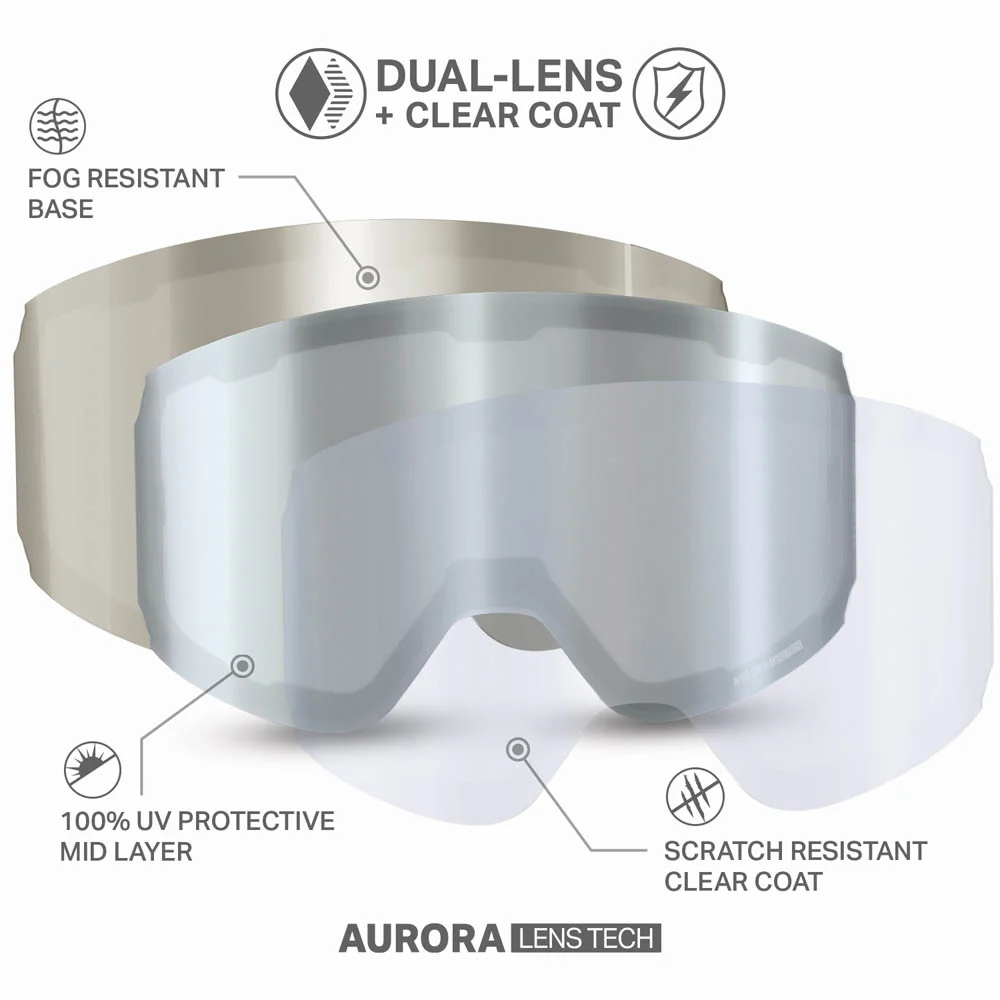 Roca Pro L Cylindrical Snow Goggle - Image 56
