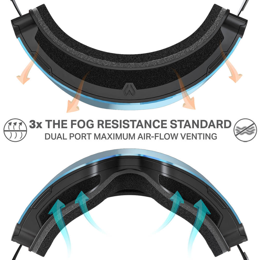 Roca Pro L Cylindrical Snow Goggle - Image 63