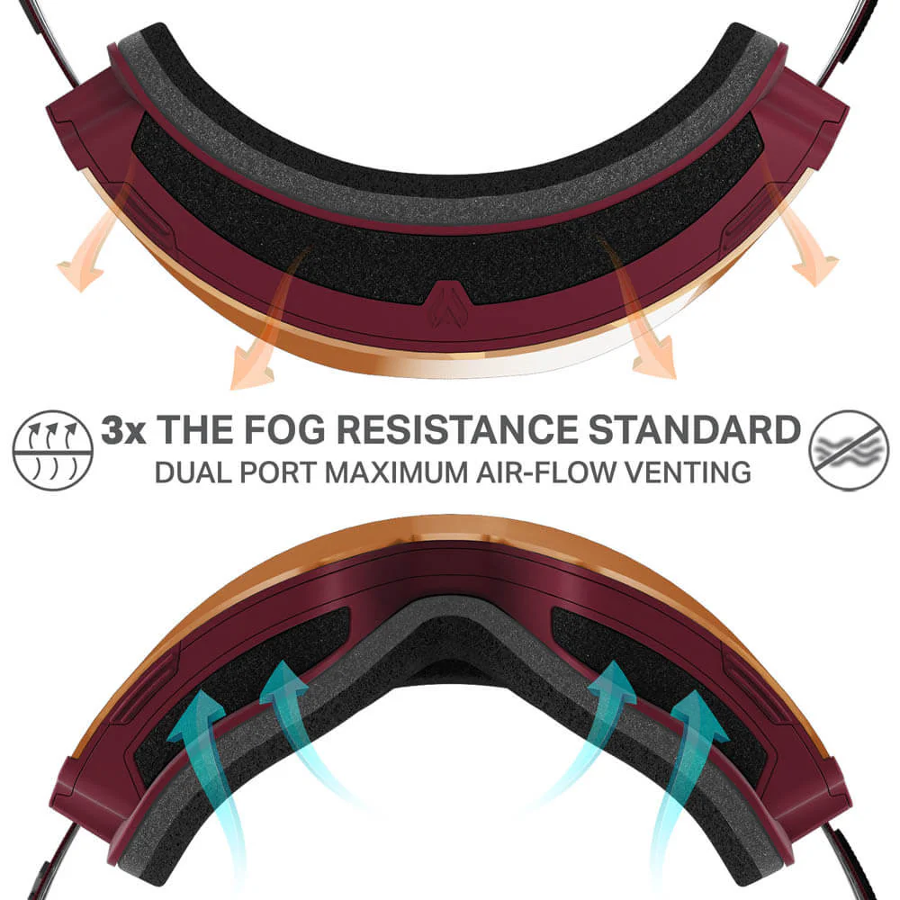 Roca Pro M Cylindrical Goggle Standard - Image 15