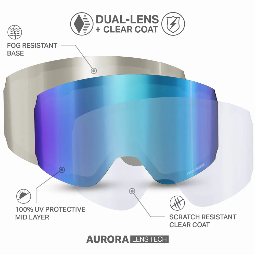 Roca Pro M Cylindrical Goggle Standard - Image 23