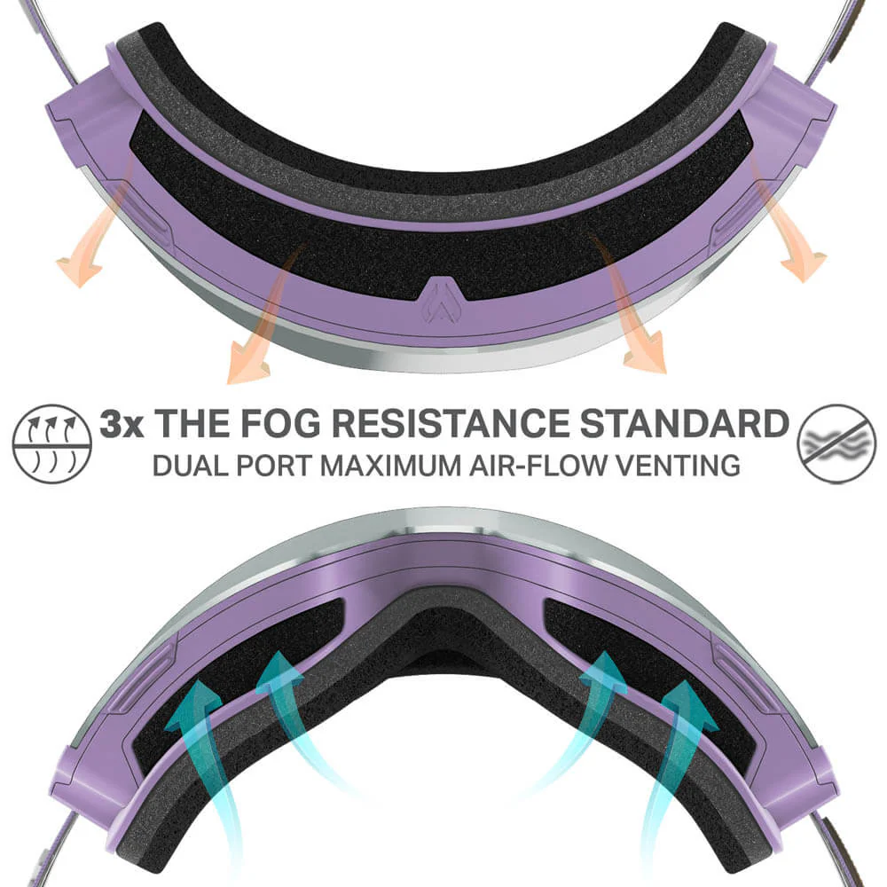 Roca Pro M Cylindrical Goggle Standard - Image 31