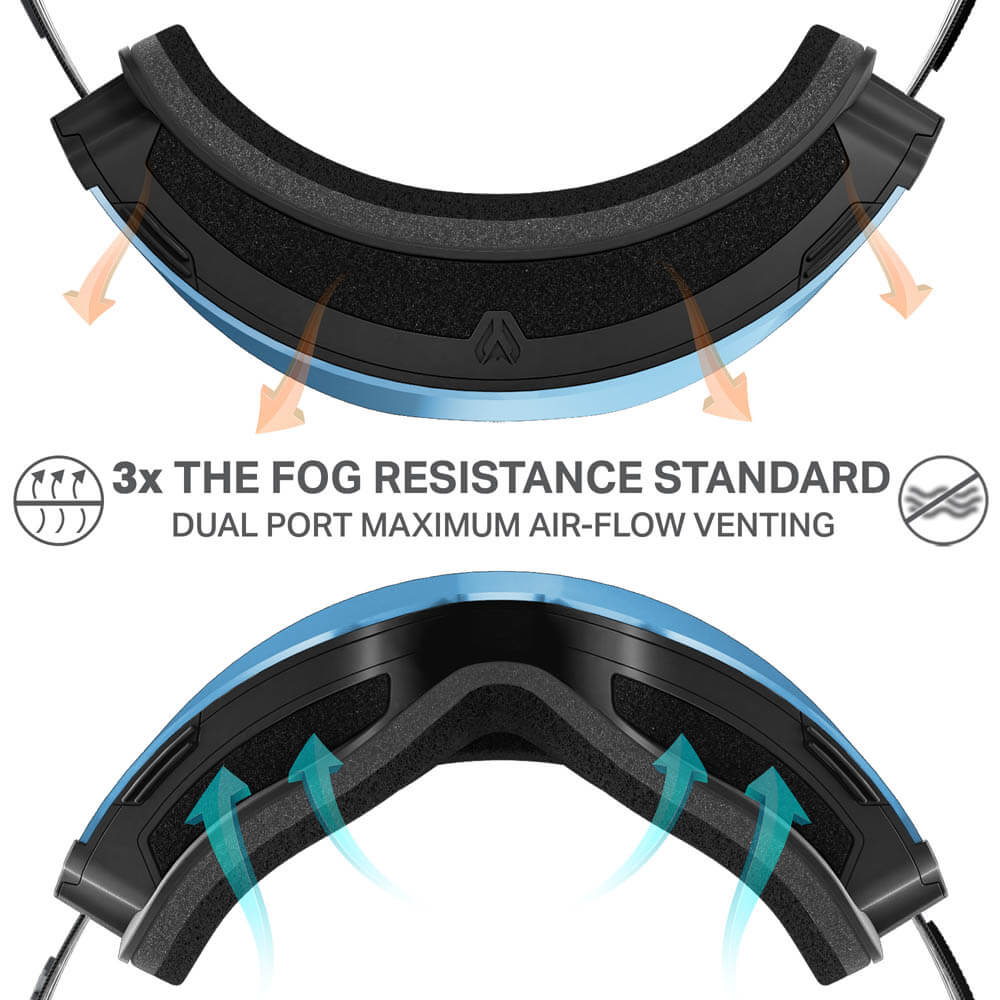 Roca Pro M Cylindrical Goggle Standard - Image 39