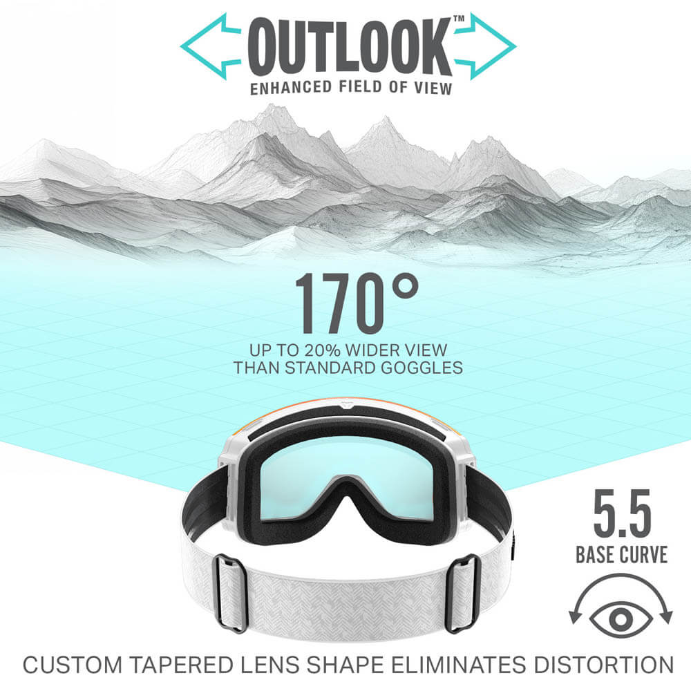 Roca Pro M Cylindrical Goggle Standard - Image 4