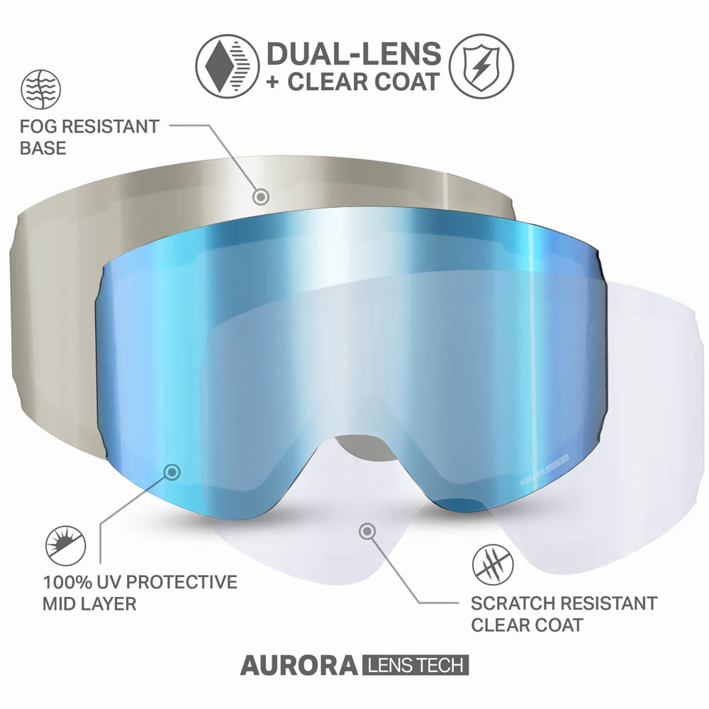 Roca Pro M Cylindrical Goggle Standard - Image 40