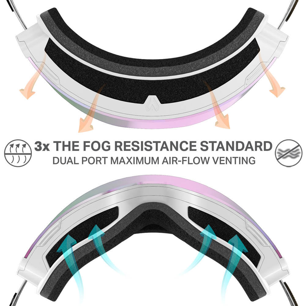 Roca Pro M Cylindrical Goggle Standard - Image 55