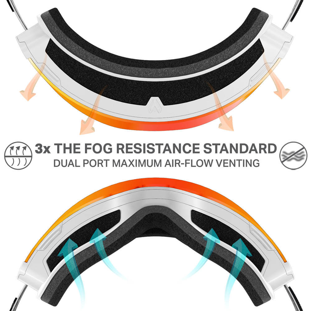 Roca Pro M Cylindrical Goggle Standard - Image 7