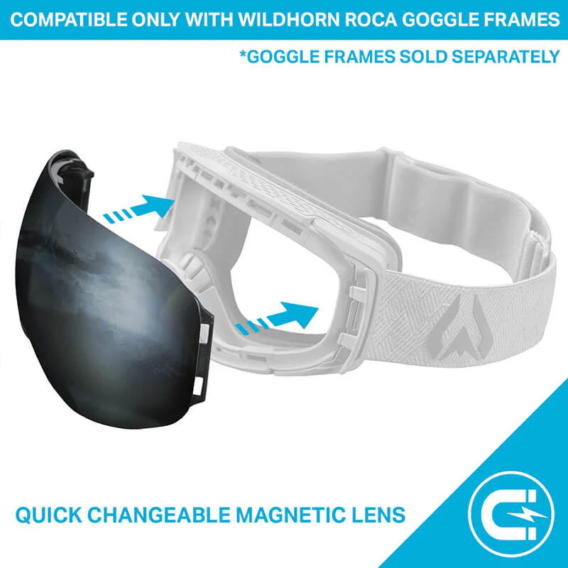 Roca Junior Lenses - Image 18
