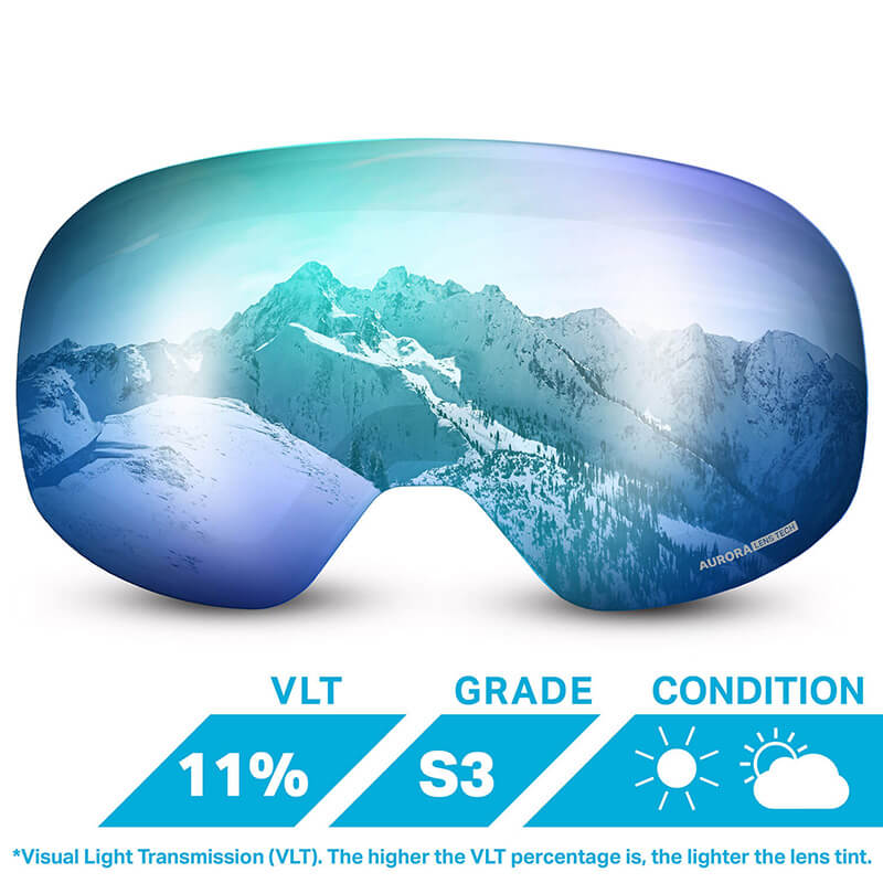 Roca Junior Lenses - Image 22