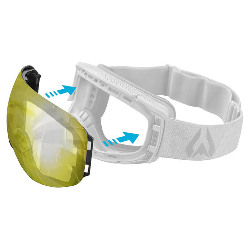 Roca Junior Lenses - Image 3