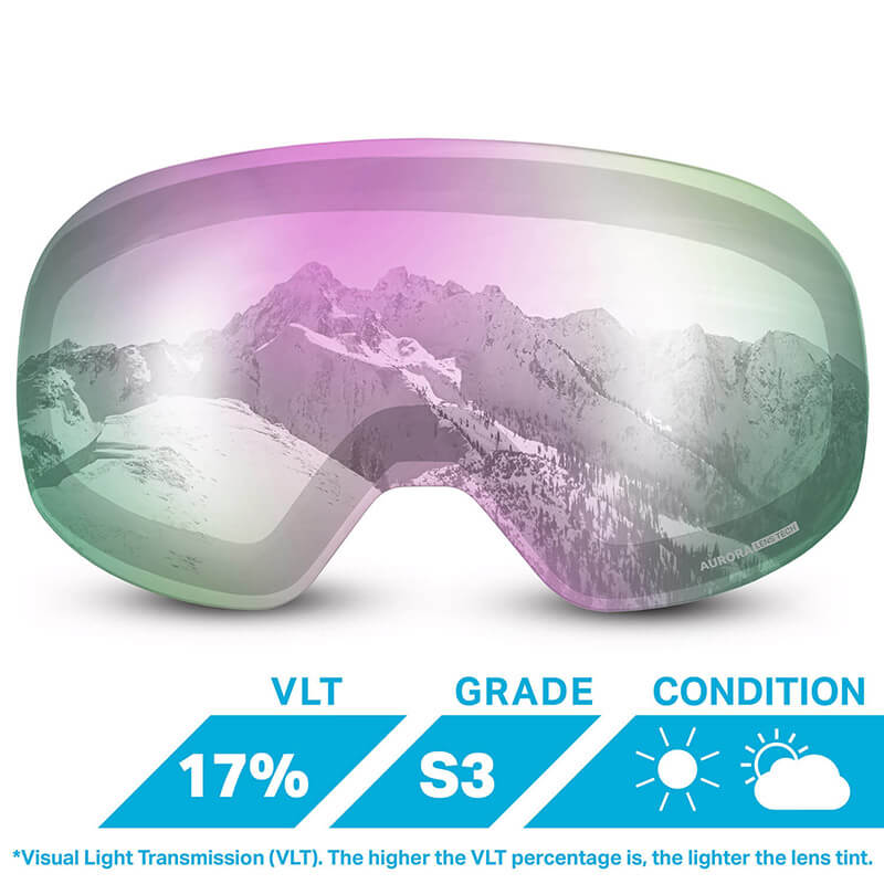 Roca Junior Lenses - Image 34