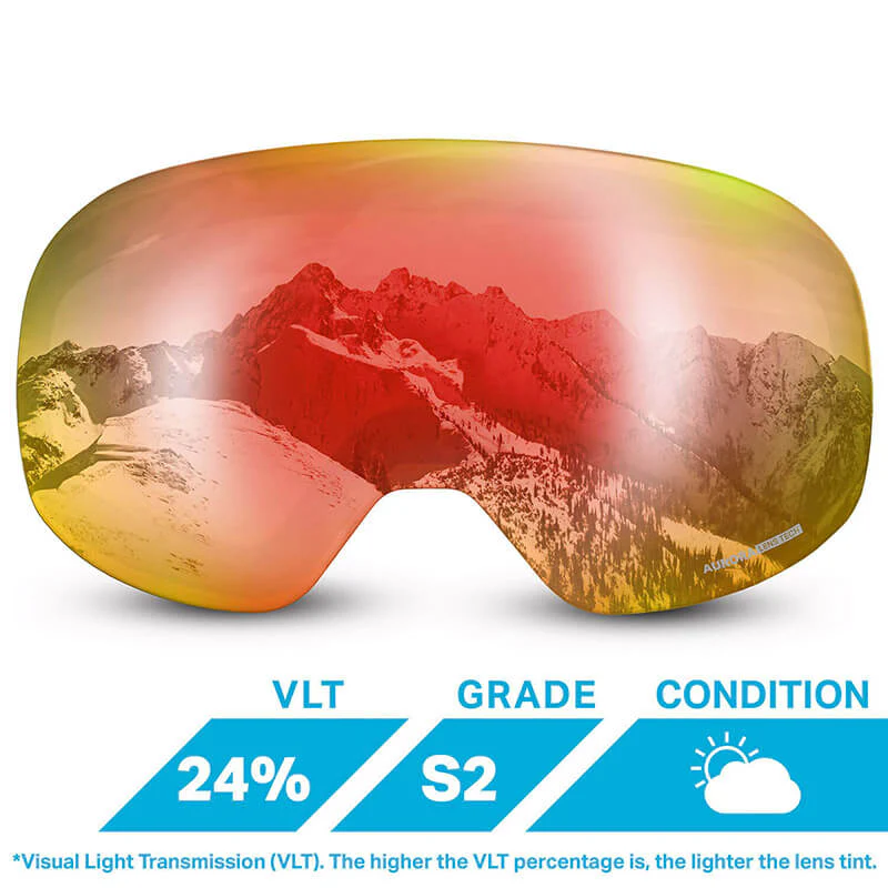 Roca Lenses OPEN BOX - Image 10