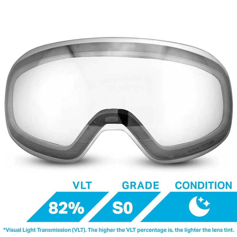 Roca Lenses OPEN BOX - Image 14