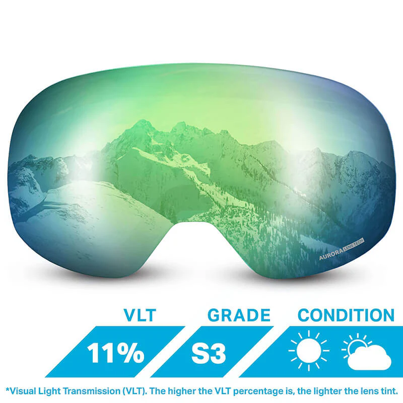 Roca Lenses OPEN BOX - Image 19