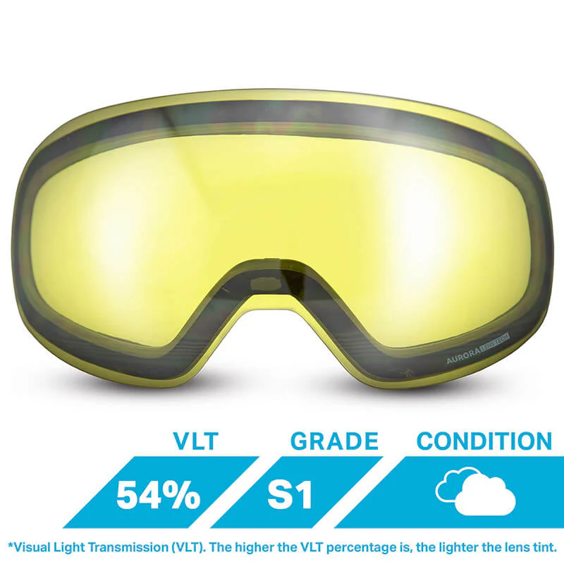 Roca Lenses - Image 39