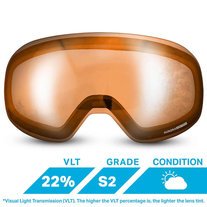Roca Lenses - Image 4