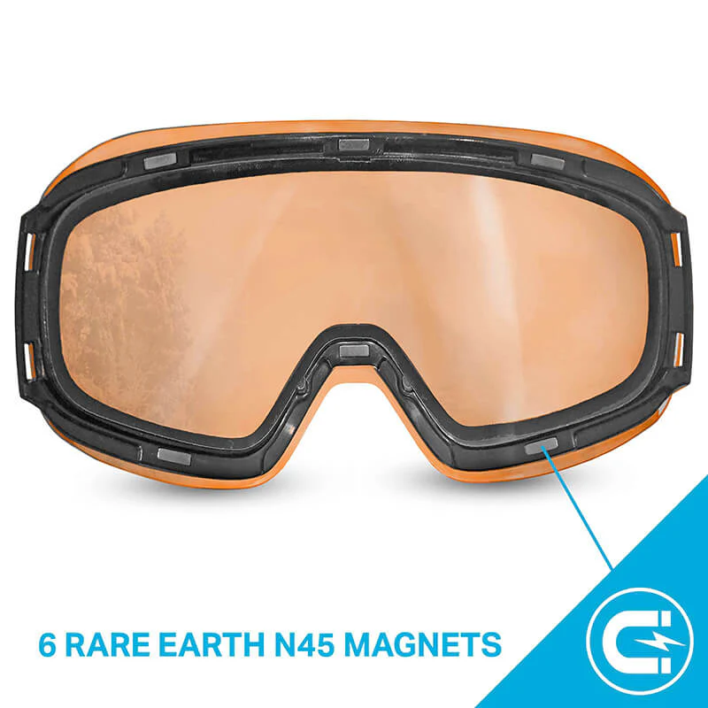 Roca Lenses - Image 5